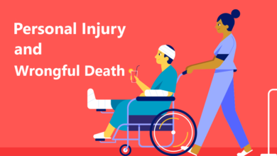 Personal Injury and Wrongful Death